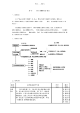 【教案】生物高中第一章第一节教案