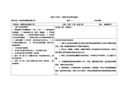 凌霄路北延新建工程分部工程安全技术交底表