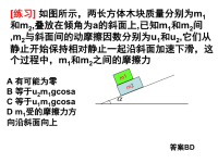 高中物理斜面摩擦力ppt课件