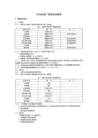 污水处理厂管道色标制作