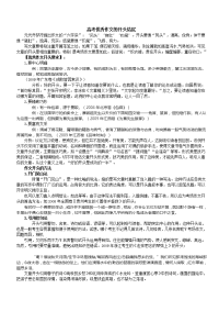 2015高考优秀作文开头yu结尾