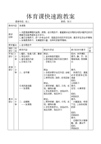 初中体育田径快速跑教案