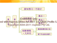 高中物理演示课件生活中的圆周运动