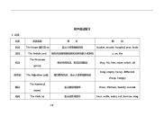 初中英语语法总复习