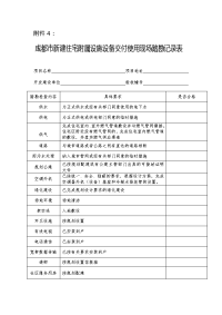 成都附属设施设备交付使用现场踏勘记录表.doc