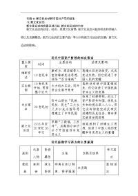 高三历史新文化运动和中国共产党的诞生