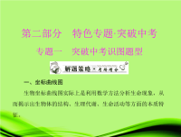 【南方新中考】2013年中考生物复习 专题一 突破中考识图题型课件 新人教版