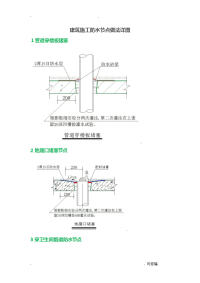 工程施工建筑施工防水节点做法详图