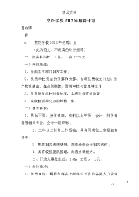 烹饪学校2012年招聘计划