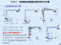 结构力学课件10力法3.ppt