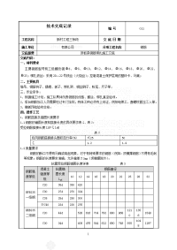 工艺工法qc顶板梁钢筋绑扎施工技术交底