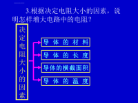 初中物理电阻和变阻器课件