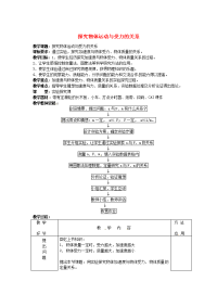 4-3《探究物体运动与受力的关系》教案 （2）