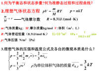 大学物理热学复习