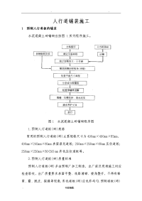 人行道铺装施工