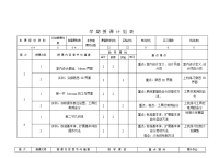 室内设计授课计划表