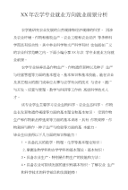 xx年农学专业就业方向就业前景分析