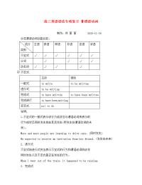 高三英语语法专项复习 非谓语动词 人教版