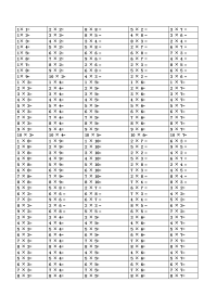 小学乘法口诀15000道练习题