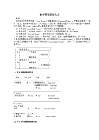 初中英语语法大全1