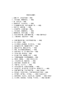 韩愈的名言警句.doc