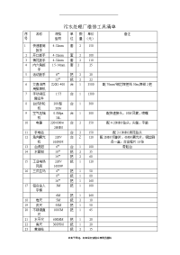 最新污水处理厂维修工具清单