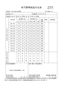 施2015175电气照明试运行记录.doc