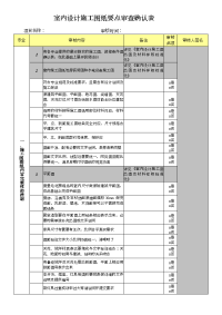 室内设计施工图纸要点审核确认表