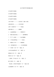 汉字世界手抄报内容