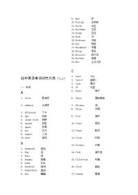 初中英语单词词性归类