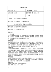 高考文化常识