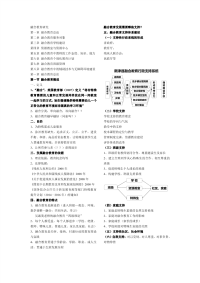 融合教育复习资料