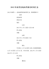 2012年高考各地高考报名时间汇总