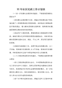 xx年社区民政工作计划表