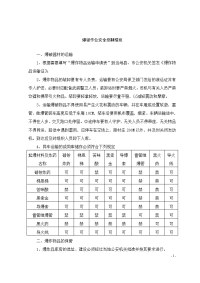 路基施工爆破作业安全控制措施