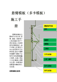 水电站大坝土建安装工程悬臂模板施工手册