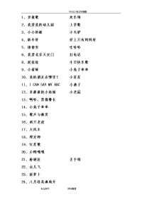 儿童歌曲简谱(打印)