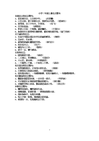 小学二年级上册名言警句.doc