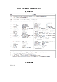 高中英语复习资料-必修3-Unit3-The-Million-Pound-Bank-Note