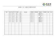 《建筑安全员资料员资料》水电班组 三部