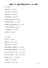 路、桥、隧道工程清包工价2019年版