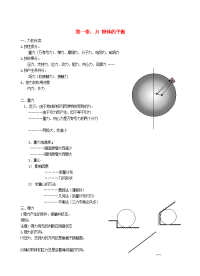 高中物理 力平衡教案9 新人教版