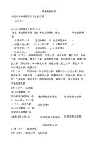 高考专业排名