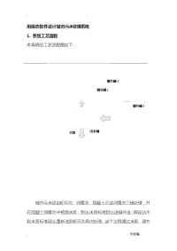 用组态软件设计城市污水处理系统