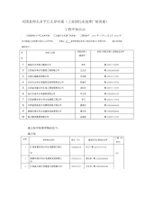 兴国县埠头乡平江左岸河堤(工业园污水处理厂防洪堤)