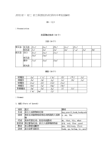 初中英语知识点