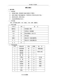 砌筑工程施工技术交底记录