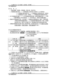 护理教育学总结