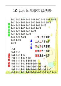 20以内加减法表