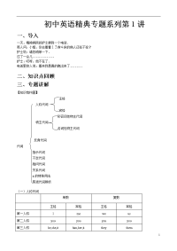 初中英语代词教案及练习